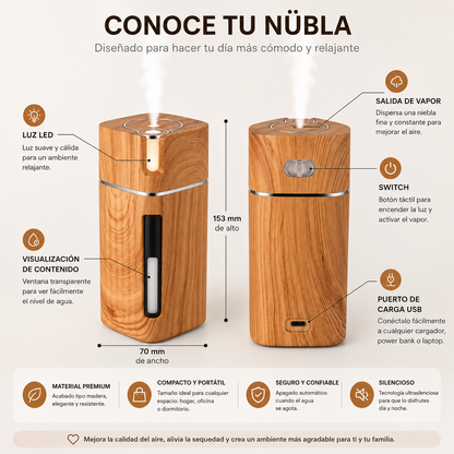 NÜBLA - Difusor de Aromas ®